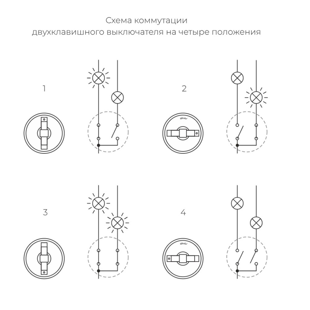 Выключатель двухклавишный накладной Werkel Ретро на 4 положения Коричневый W5620014 — изображение 4